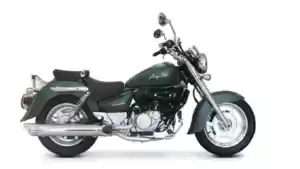 hyosung aquila gv250 matte green 1488342557401
